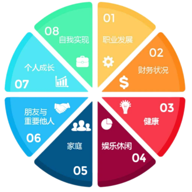 变种模型.png 图片